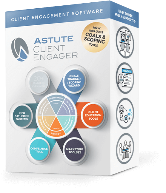 Astute Client Engager - Client Engagement Platform
