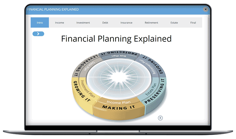 Astute Financial Client Education Tools